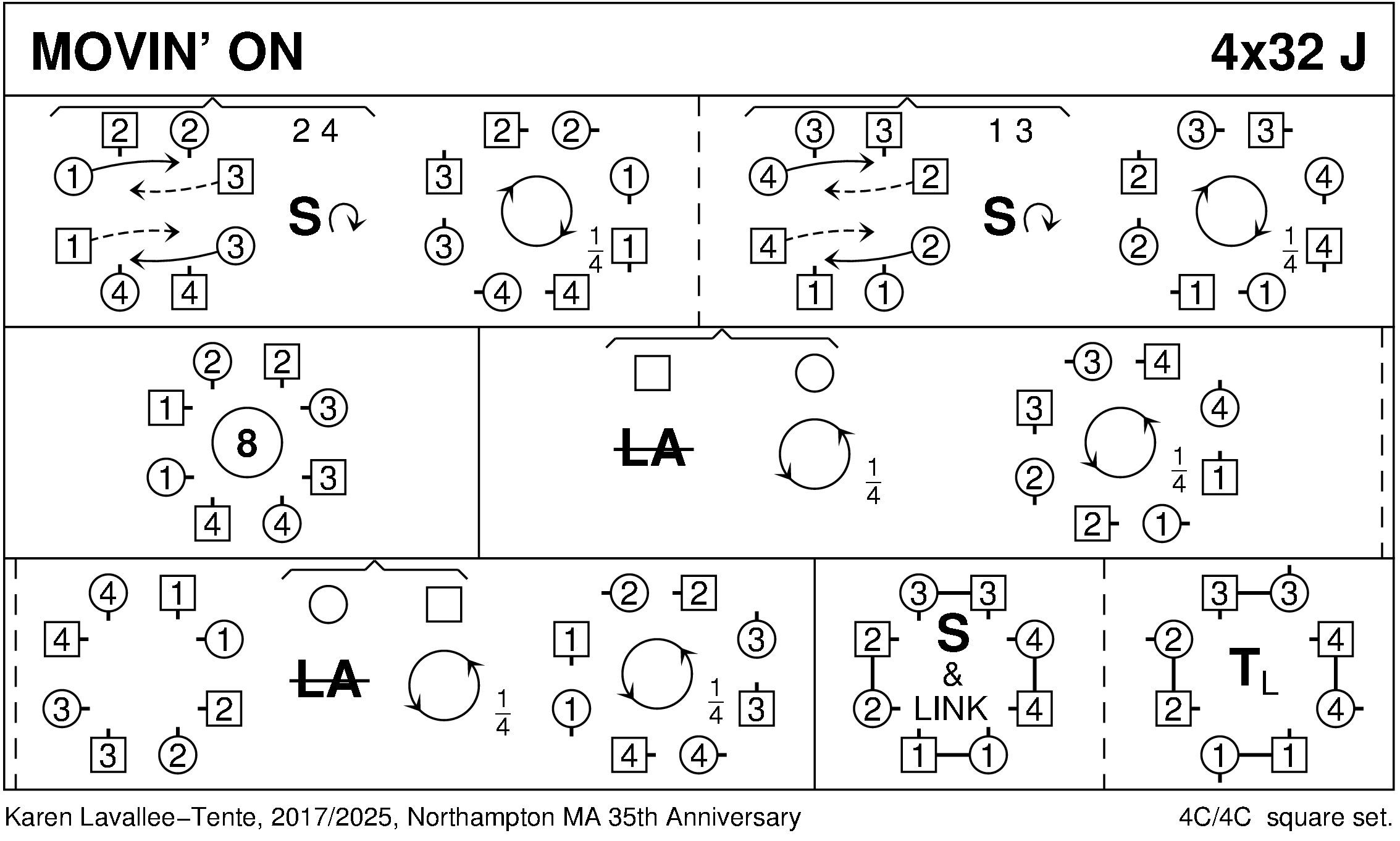 Movin' On Keith Rose's Diagram