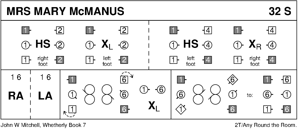 Mrs Mary McManus Keith Rose's Diagram