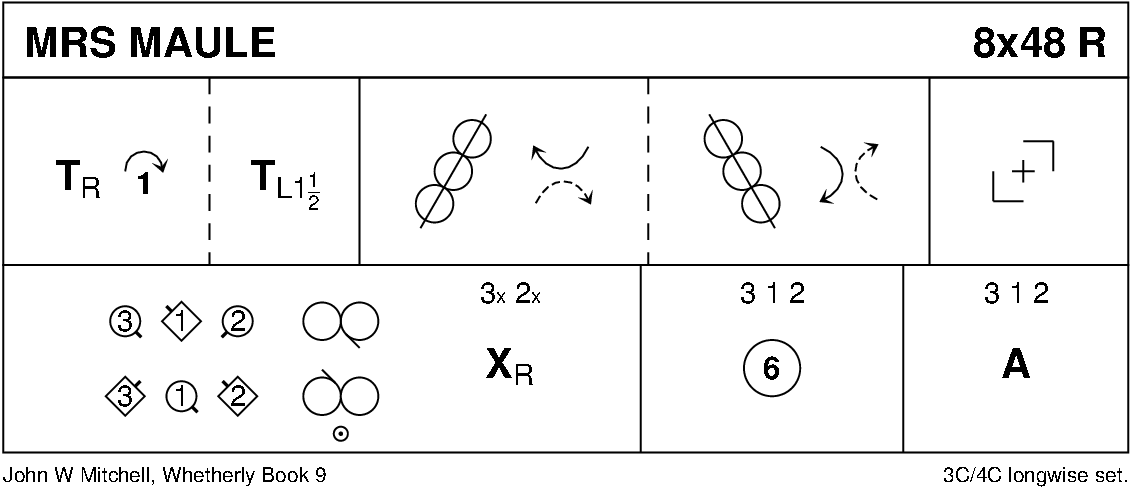Mrs Maule Keith Rose's Diagram