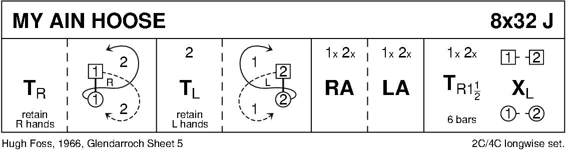 My Ain Hoose Keith Rose's Diagram