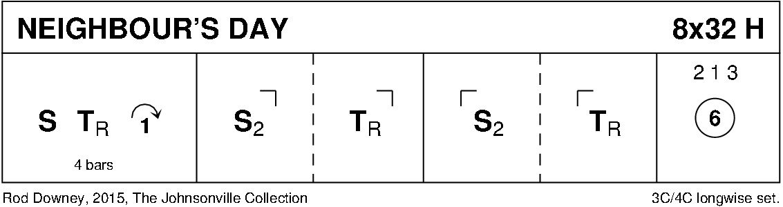 Neighbours' Day Keith Rose's Diagram