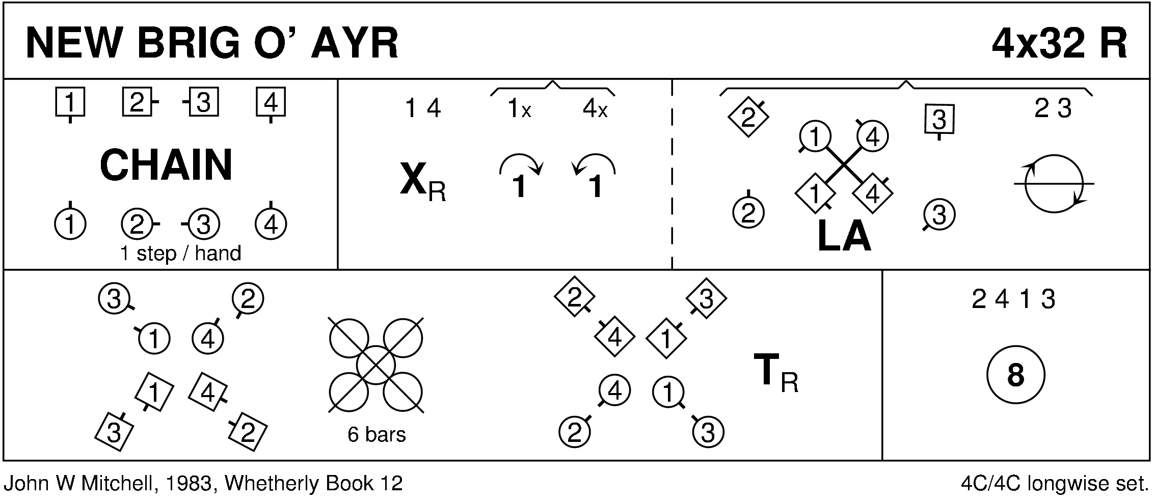 New Brig Of Ayr Keith Rose's Diagram