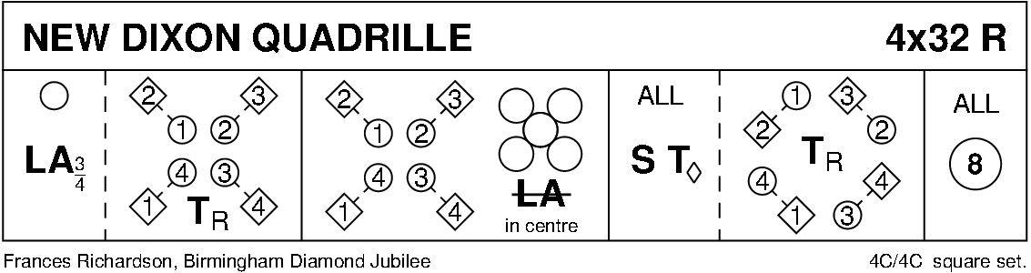 New Dixon Quadrille Keith Rose's Diagram