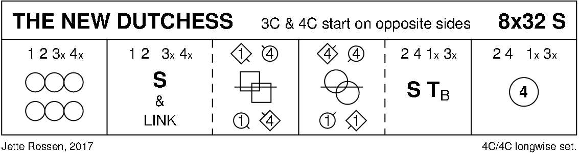 The New Dutchess Keith Rose's Diagram