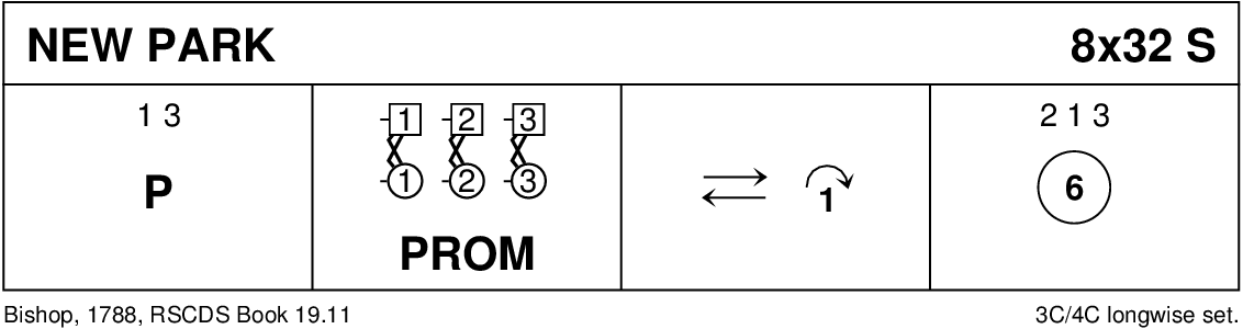New Park Keith Rose's Diagram