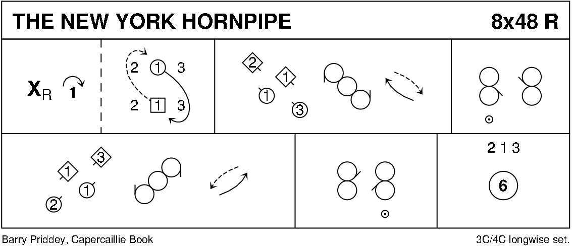 The New York Hornpipe Keith Rose's Diagram