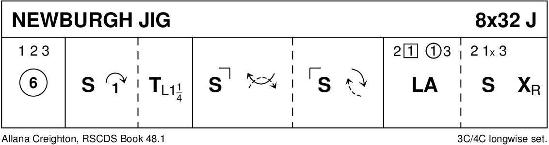 Newburgh Jig Keith Rose's Diagram