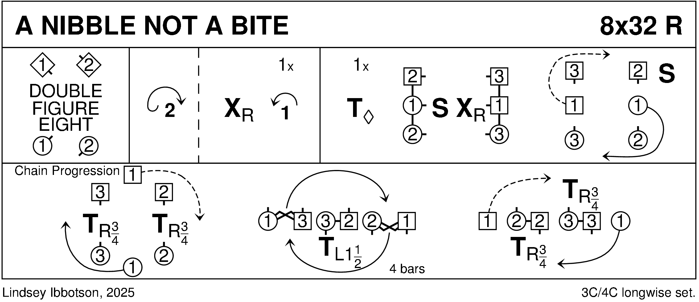 A Nibble Not A Bite Keith Rose's Diagram
