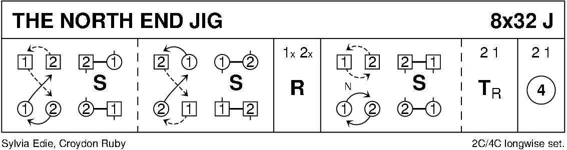 The North End Jig Keith Rose's Diagram