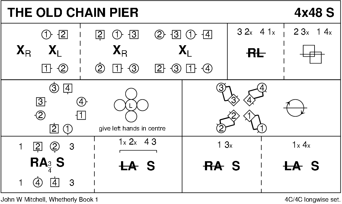 The Old Chain Pier Keith Rose's Diagram