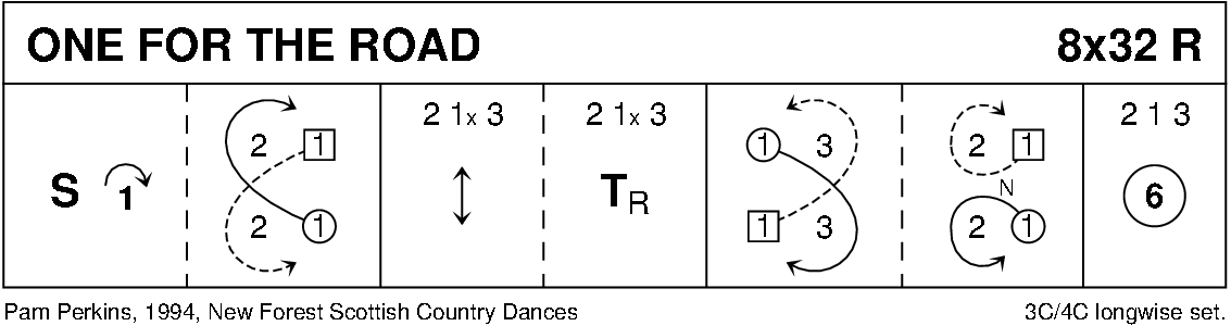 One For The Road Keith Rose's Diagram