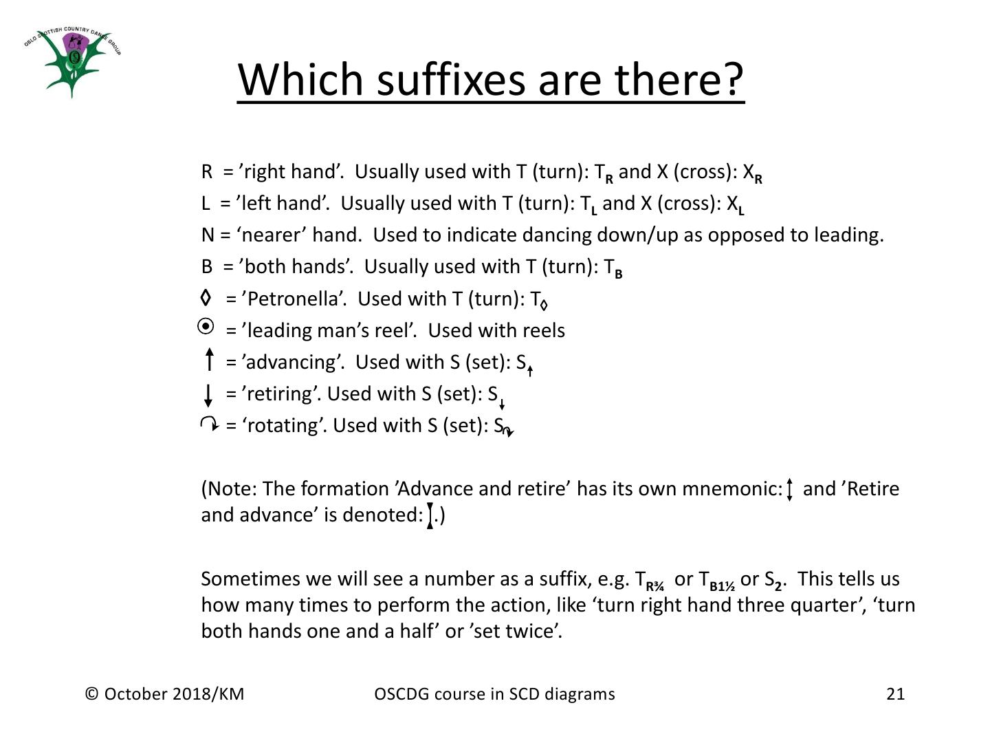 Oslo Scottish Country Dance Group's Explanation Of Crib Diagrams - Page 21