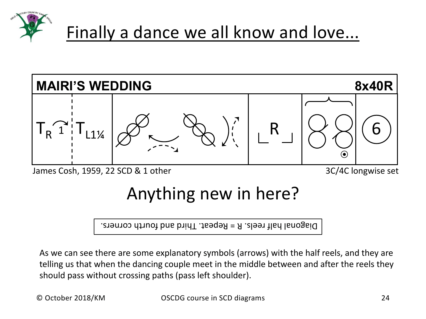 Oslo Scottish Country Dance Group's Explanation Of Crib Diagrams - Page 24