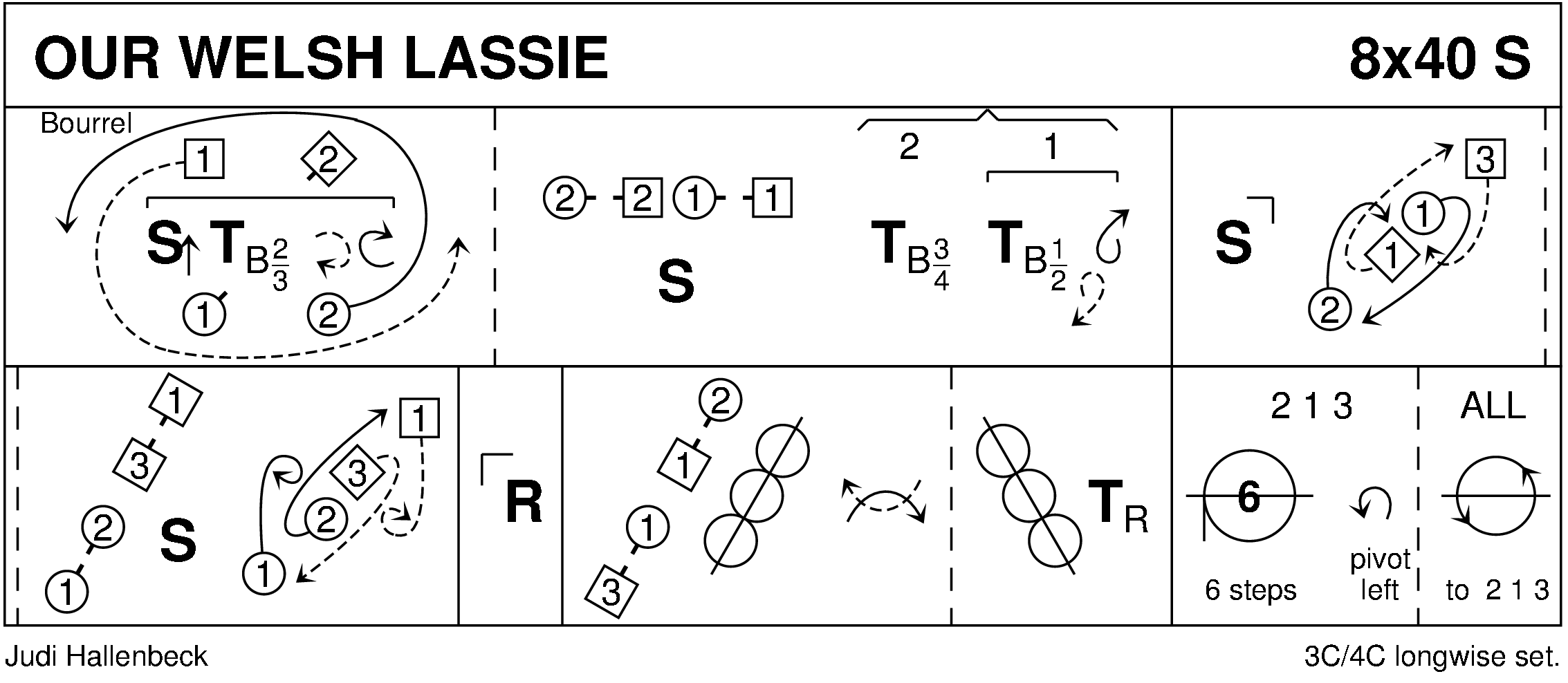 Our Welsh Lassie Keith Rose's Diagram