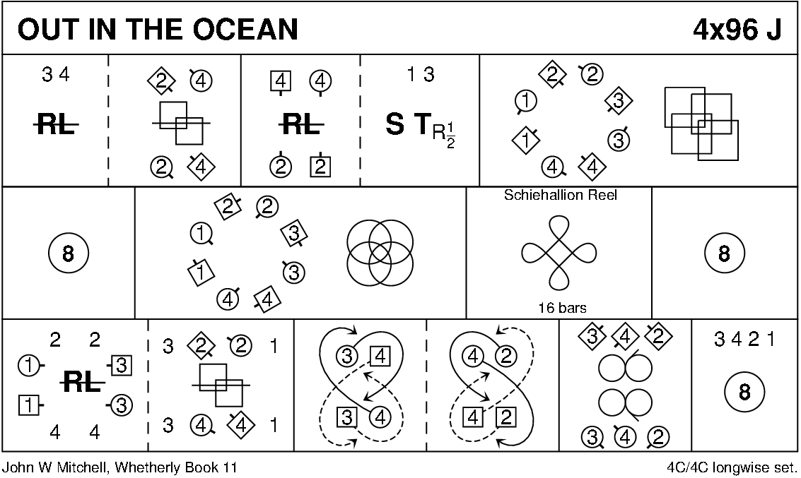 Out In The Ocean Keith Rose's Diagram