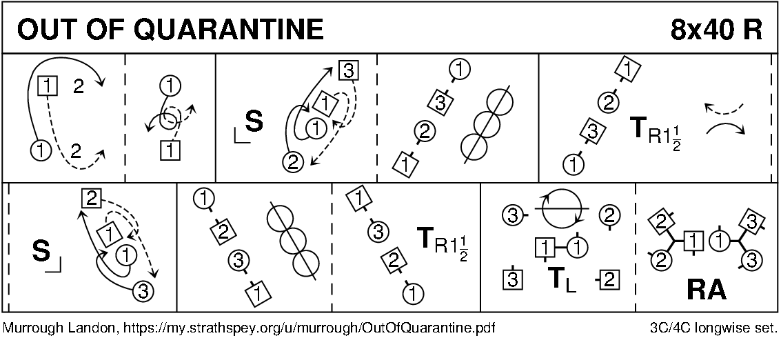 Out Of Quarantine Keith Rose's Diagram