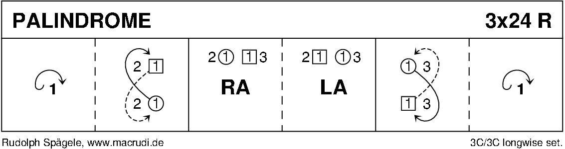 The Palindrome (Spägele) Keith Rose's Diagram