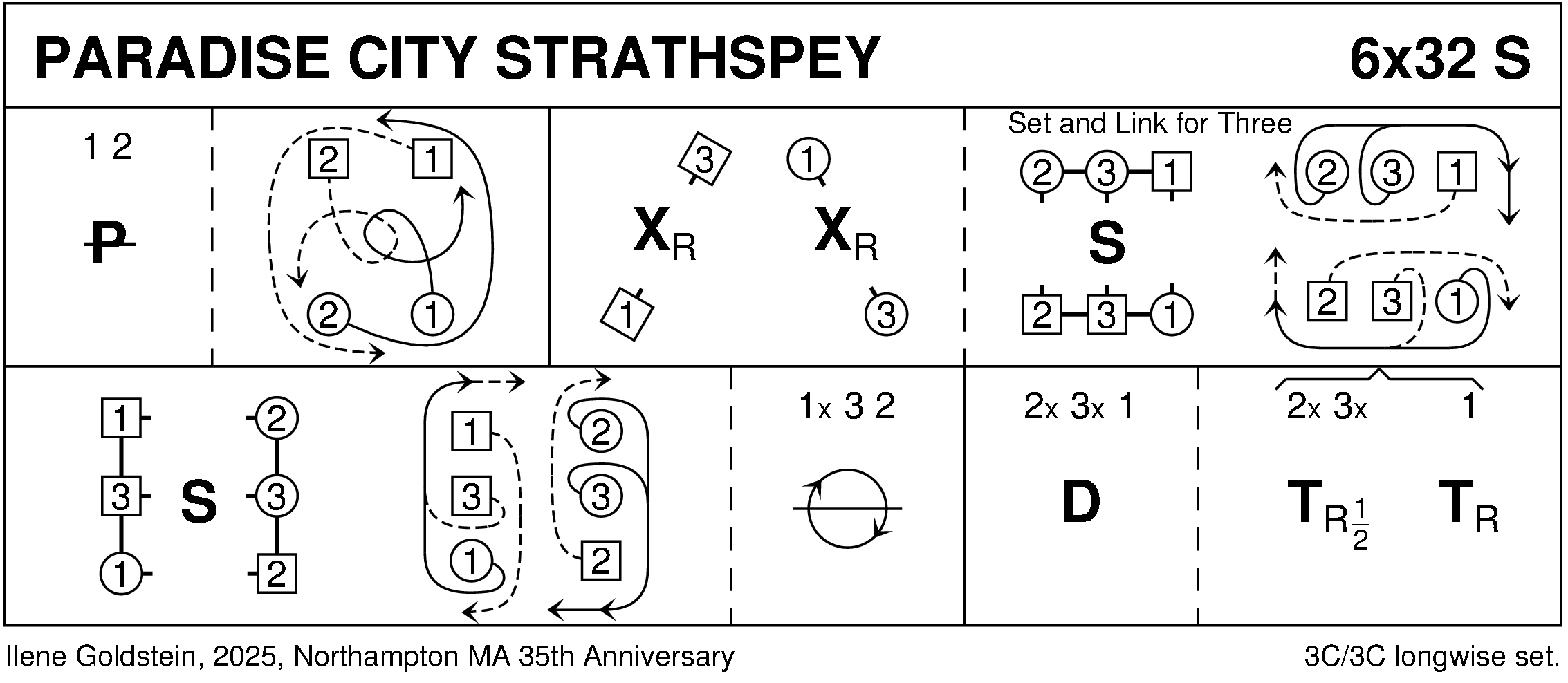 Paradise City Strathspey Keith Rose's Diagram