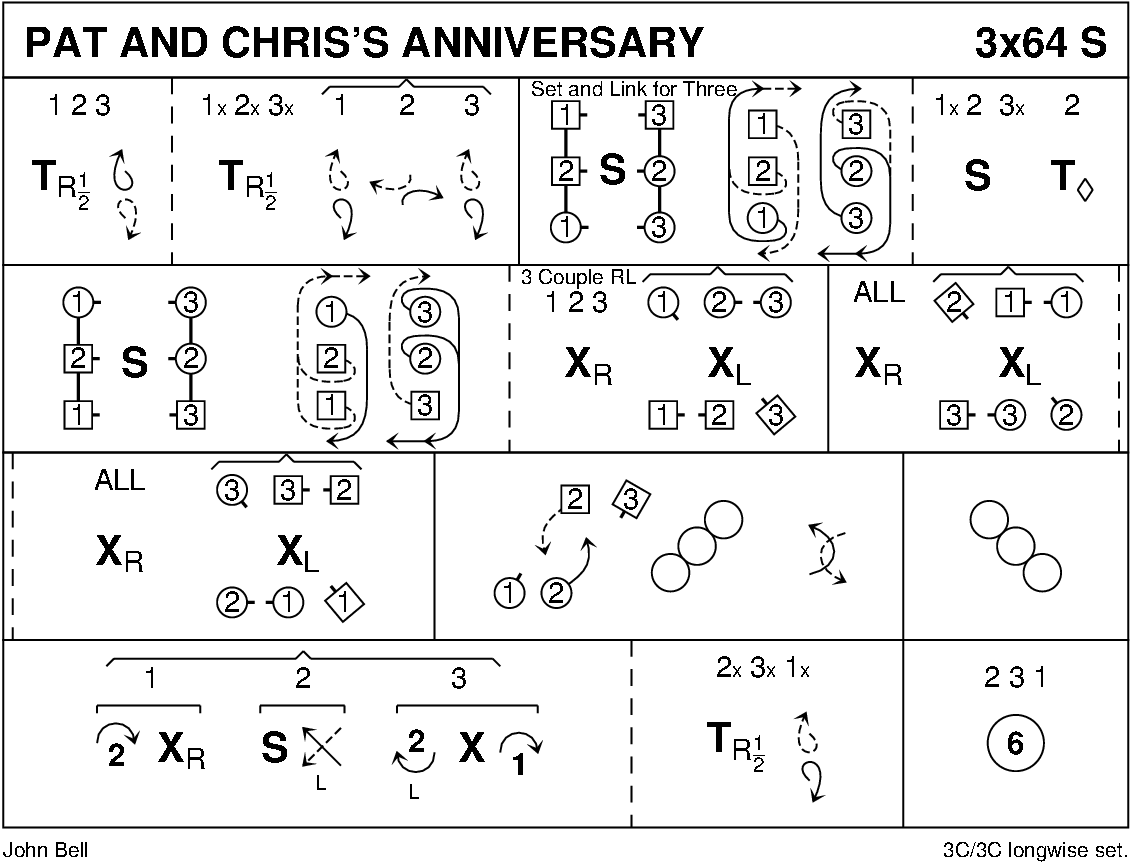 Pat And Chris's Anniversary Keith Rose's Diagram