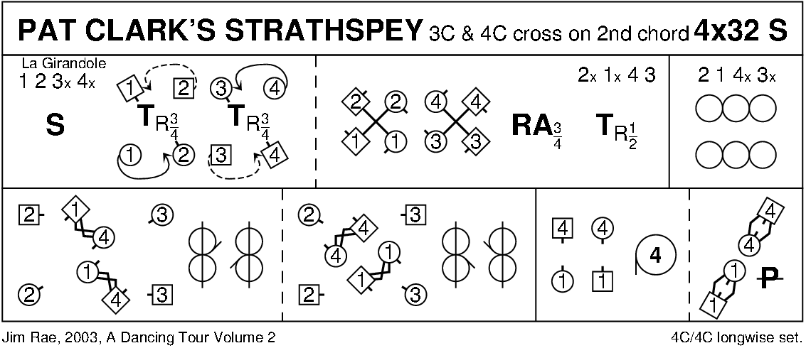 Pat Clark's Strathspey Keith Rose's Diagram