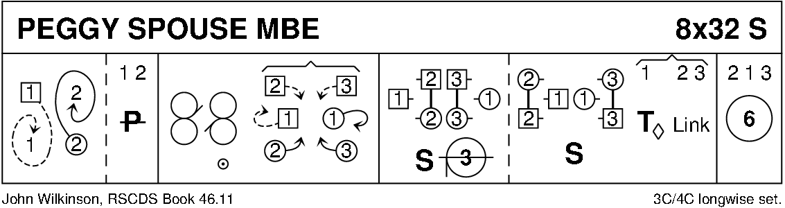 Peggy Spouse MBE Keith Rose's Diagram
