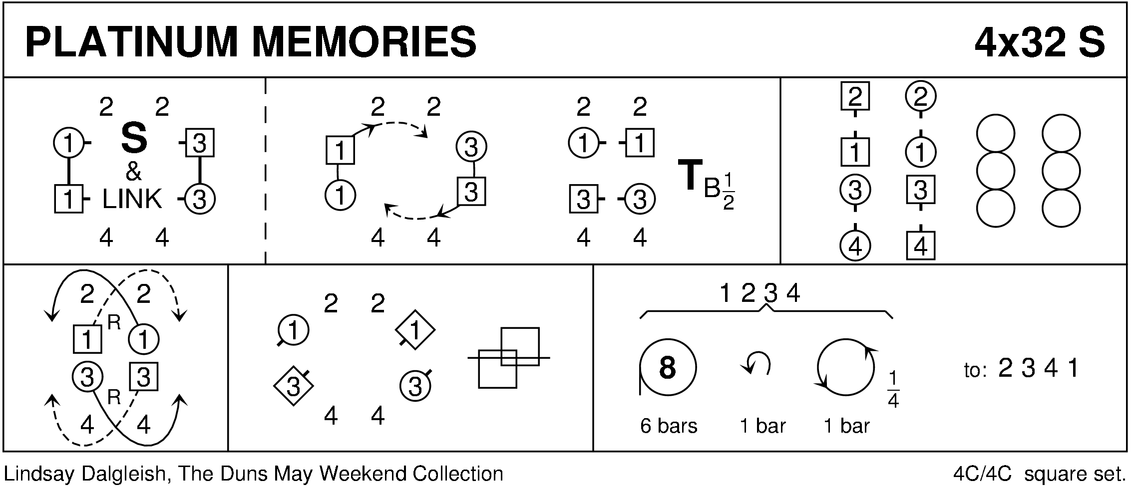Platinum Memories Keith Rose's Diagram