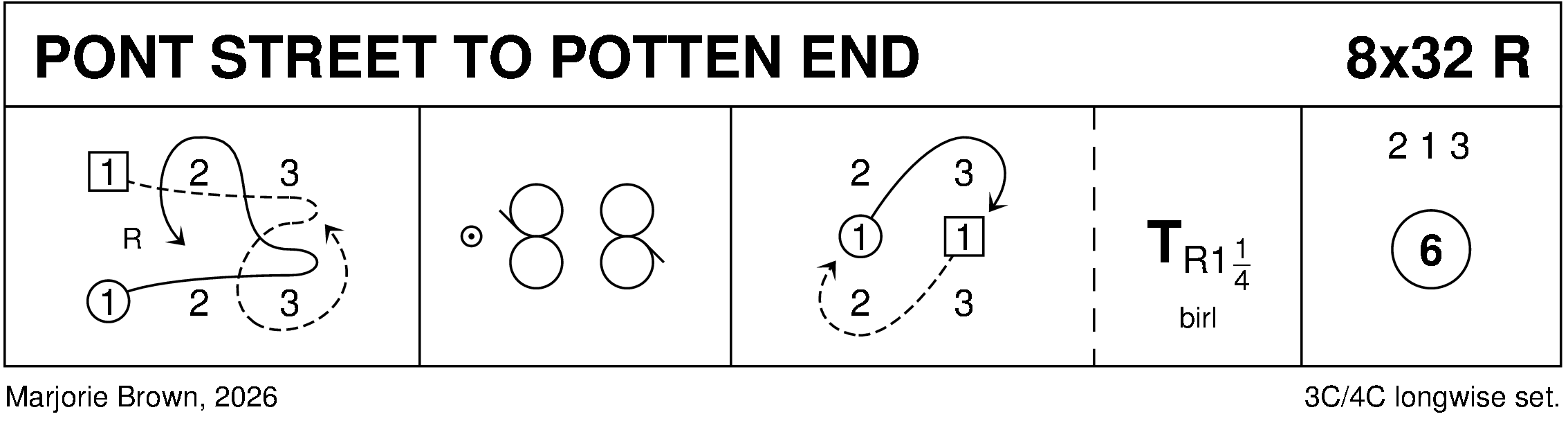 Pont Street To Potten End Keith Rose's Diagram