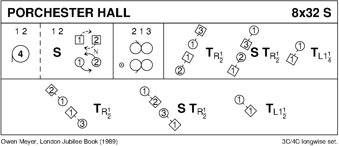 Porchester Hall Keith Rose's Diagram