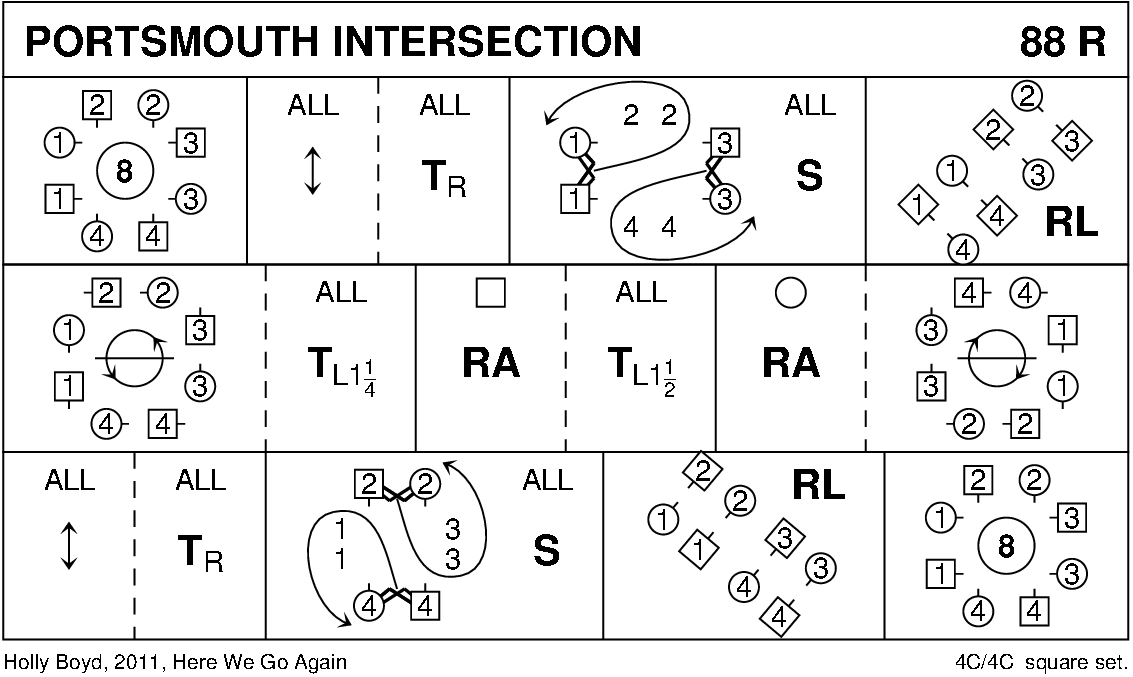 Portsmouth Intersection Keith Rose's Diagram