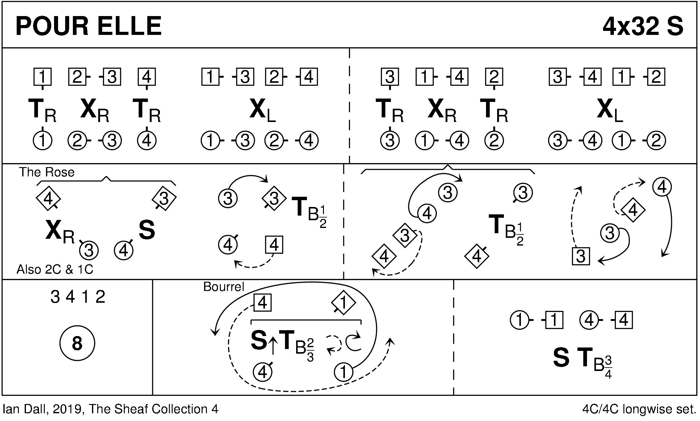 Pour Elle Keith Rose's Diagram