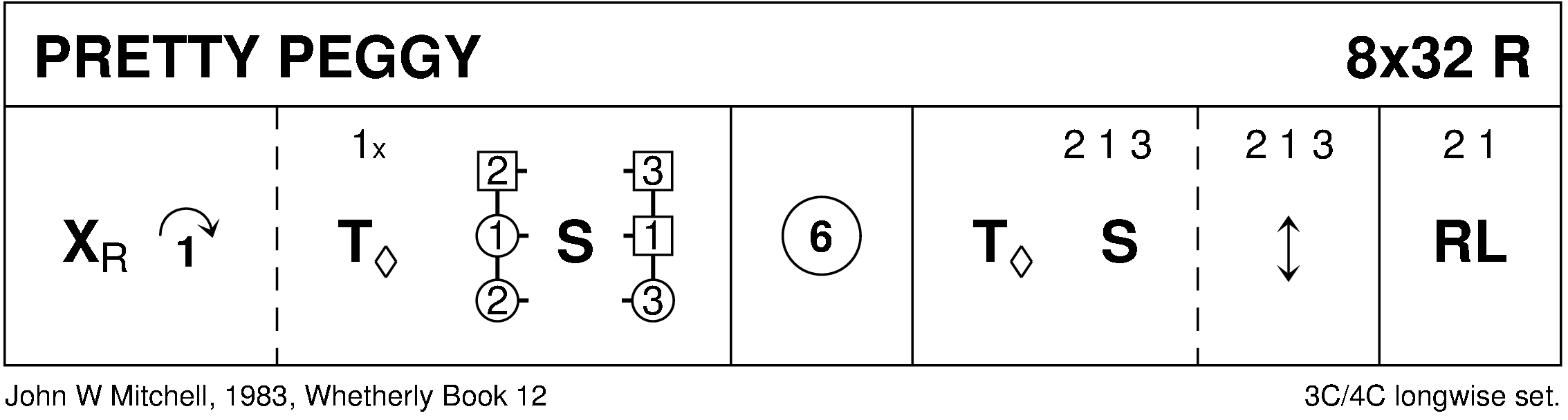 Pretty Peggy (Mitchell) Keith Rose's Diagram