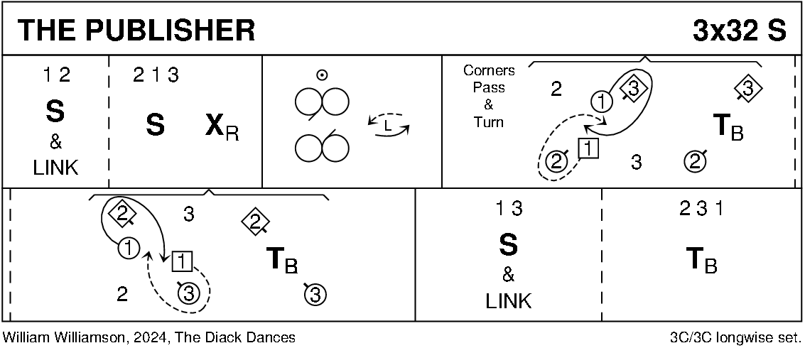 The Publisher Keith Rose's Diagram