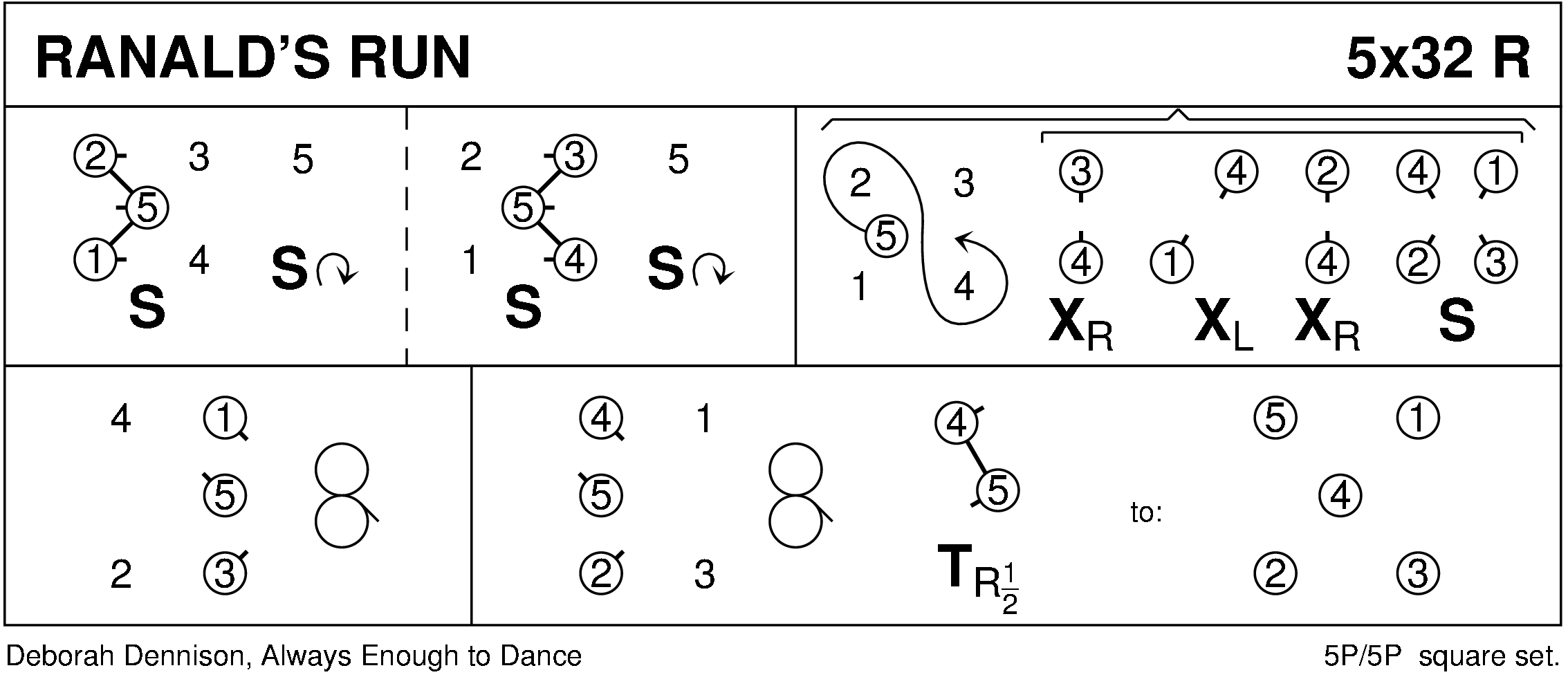 Ranald's Run Keith Rose's Diagram