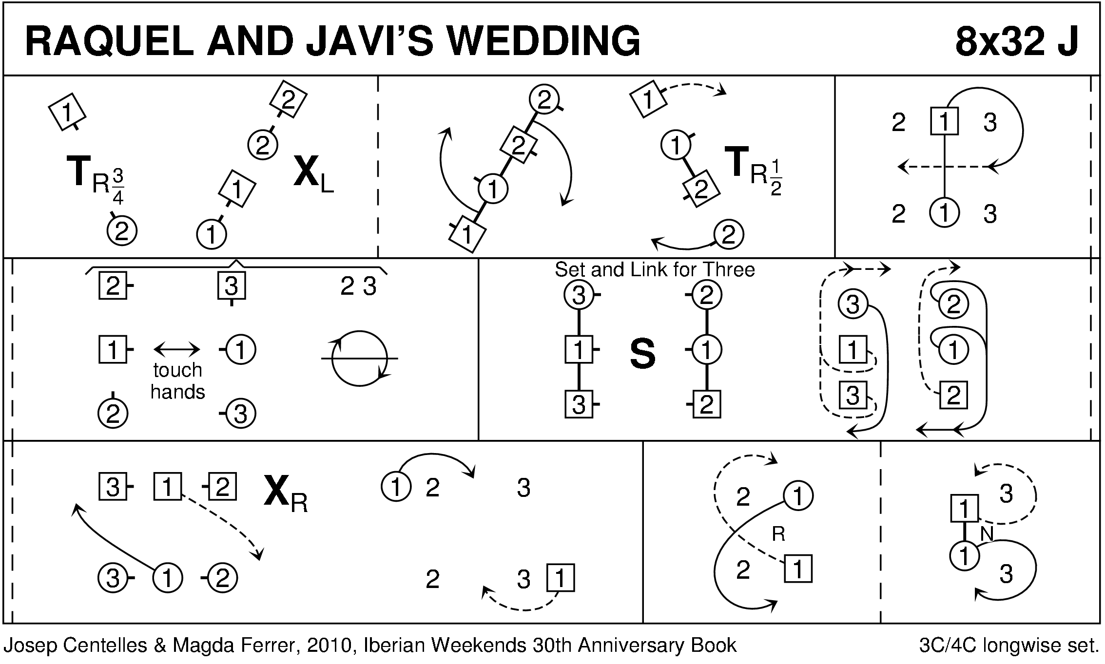 Raquel And Javi's Wedding Keith Rose's Diagram