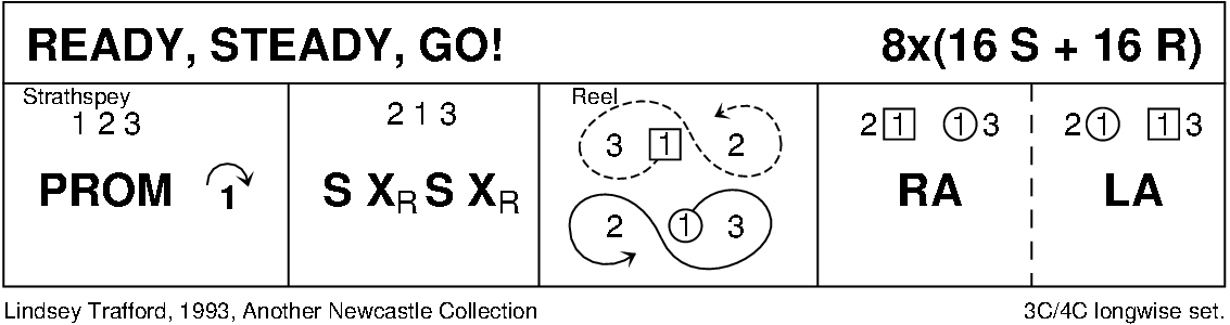 Ready Steady Go Keith Rose's Diagram
