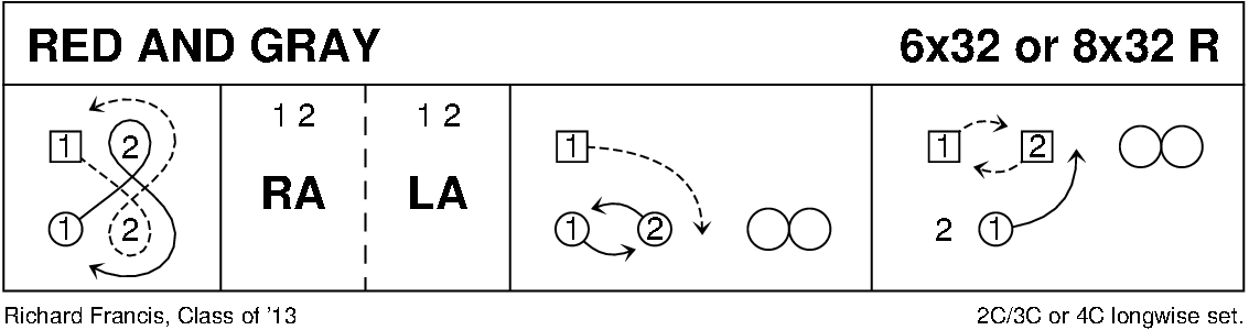 Red And Gray Keith Rose's Diagram