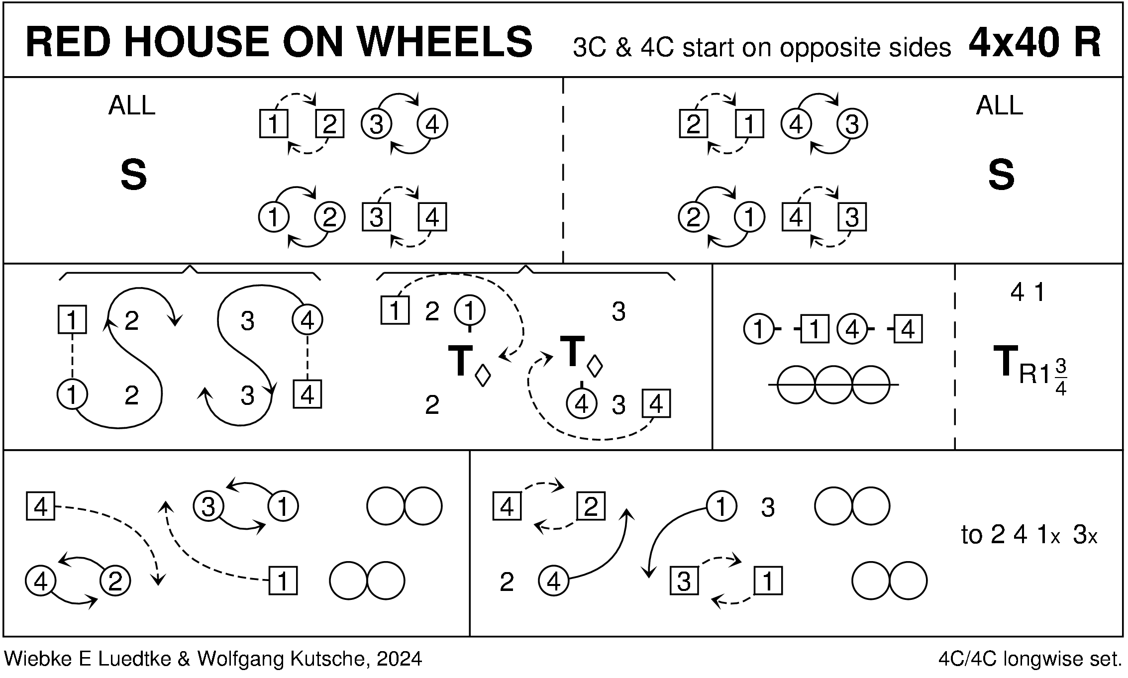 Red House On Wheels Keith Rose's Diagram
