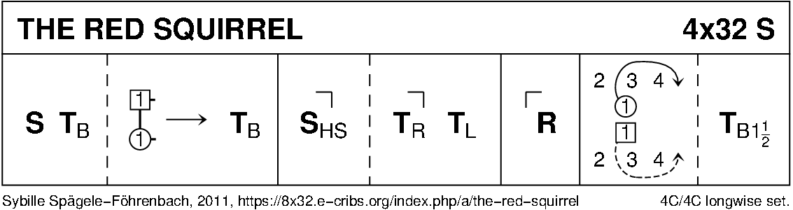 The Red Squirrel (Spägele-Föhrenbach) Keith Rose's Diagram