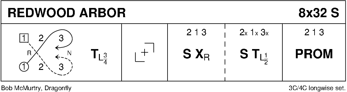 Redwood Arbor Keith Rose's Diagram
