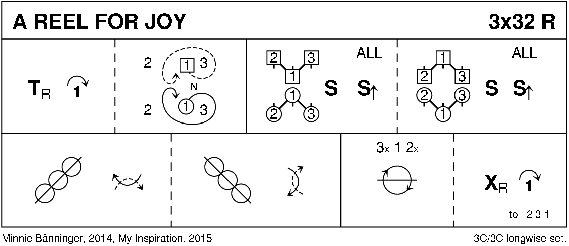 A Reel For Joy Keith Rose's Diagram