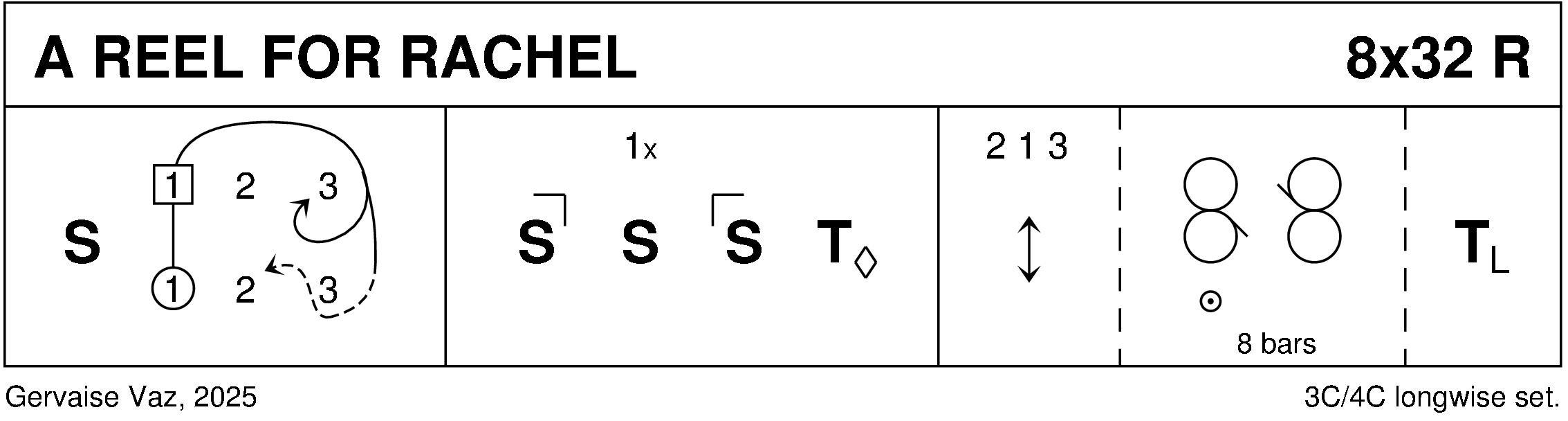 A Reel For Rachel Keith Rose's Diagram