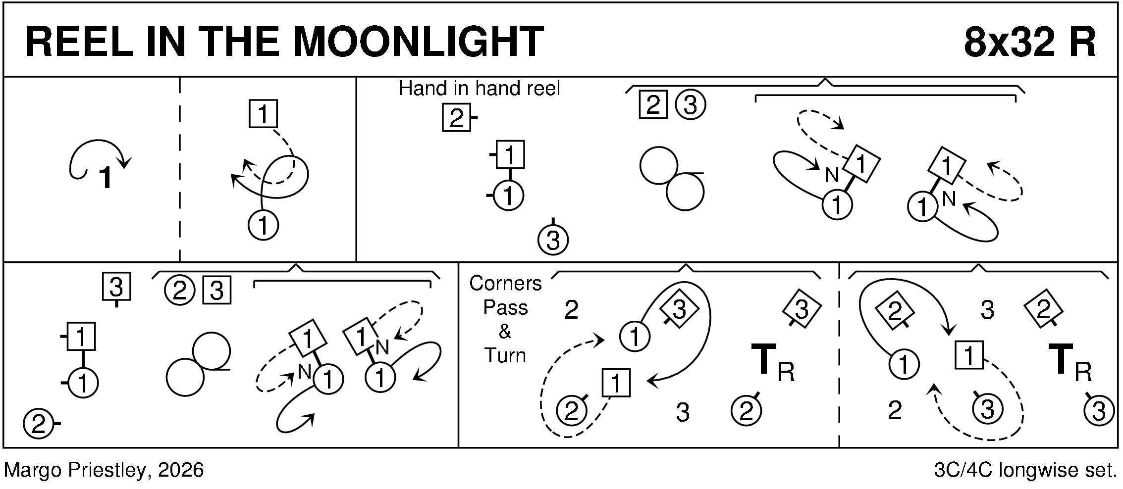 Reel In The Moonlight Keith Rose's Diagram