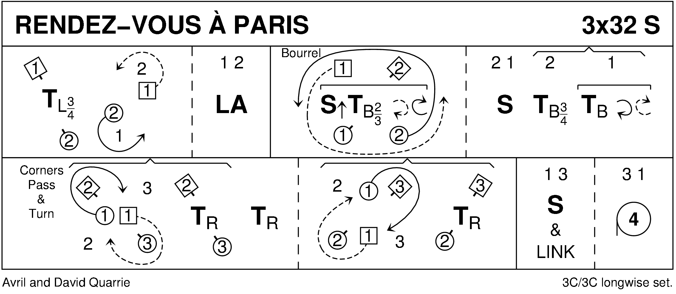 Rendez-Vous À Paris Keith Rose's Diagram