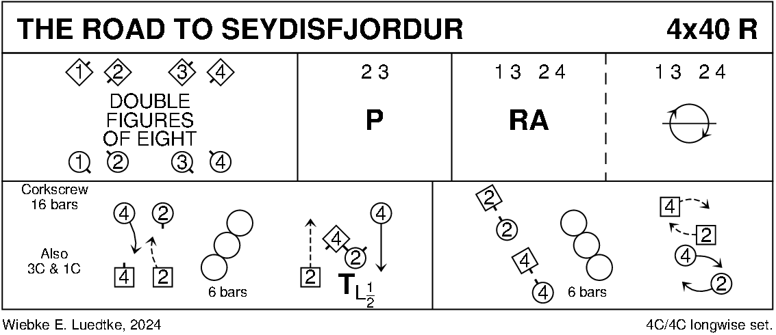 The Road To Seydisfjordur Keith Rose's Diagram