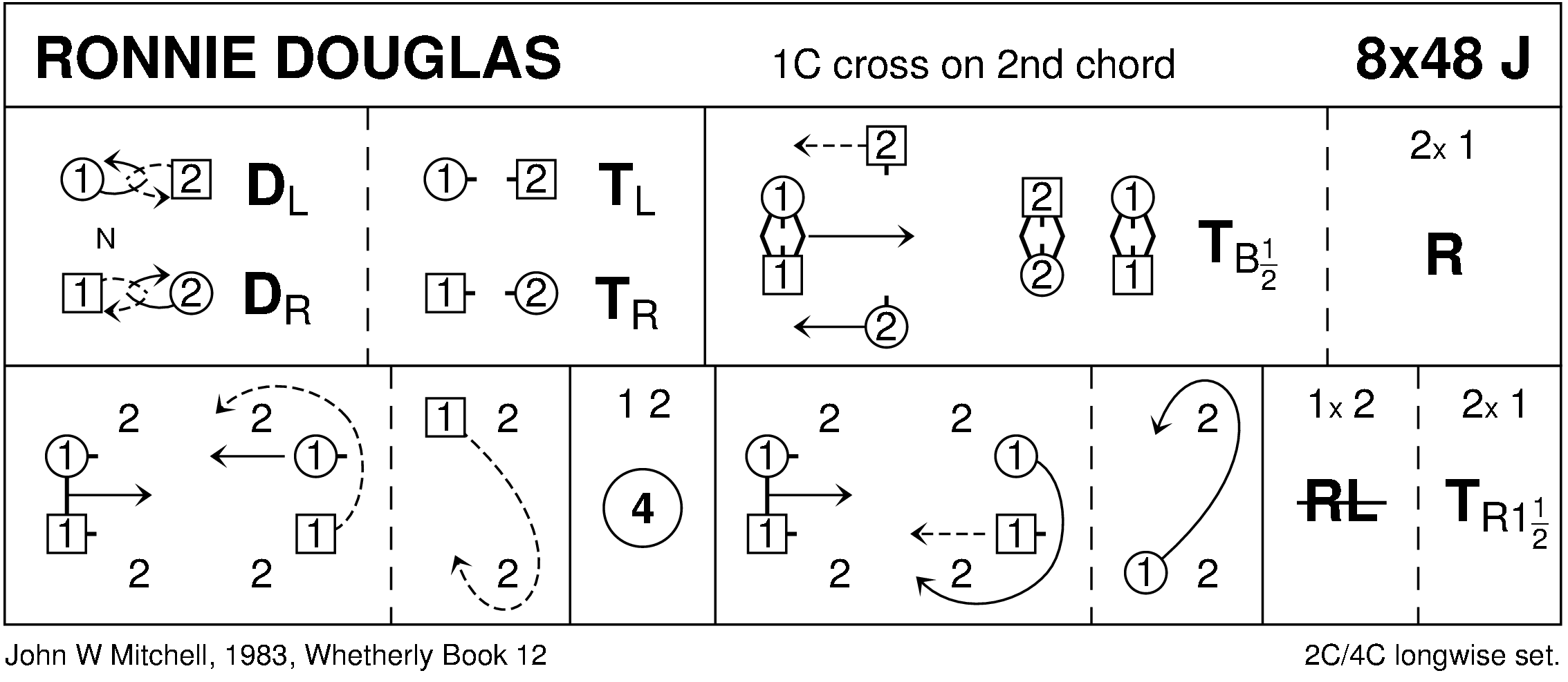 Ronnie Douglas Keith Rose's Diagram