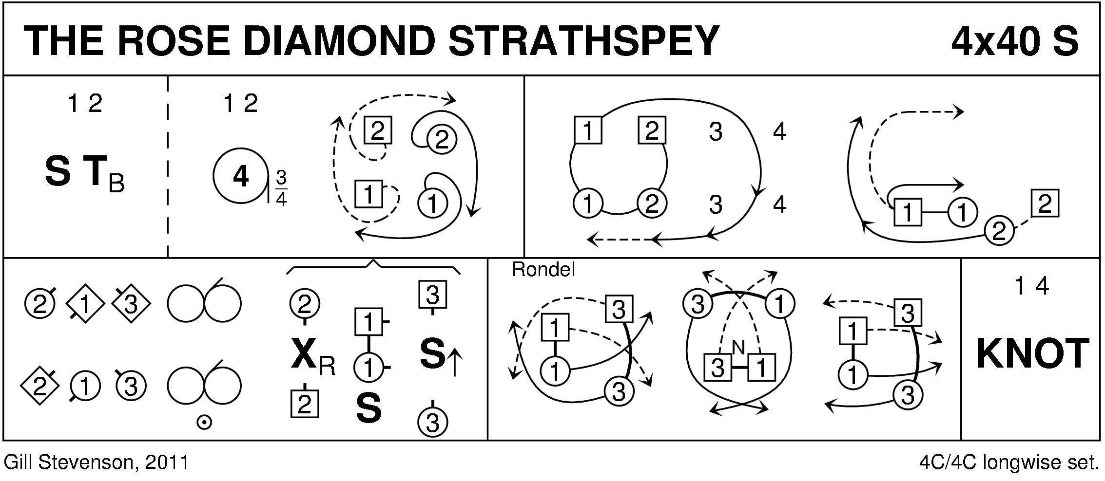 The Rose Diamond Strathspey Keith Rose's Diagram