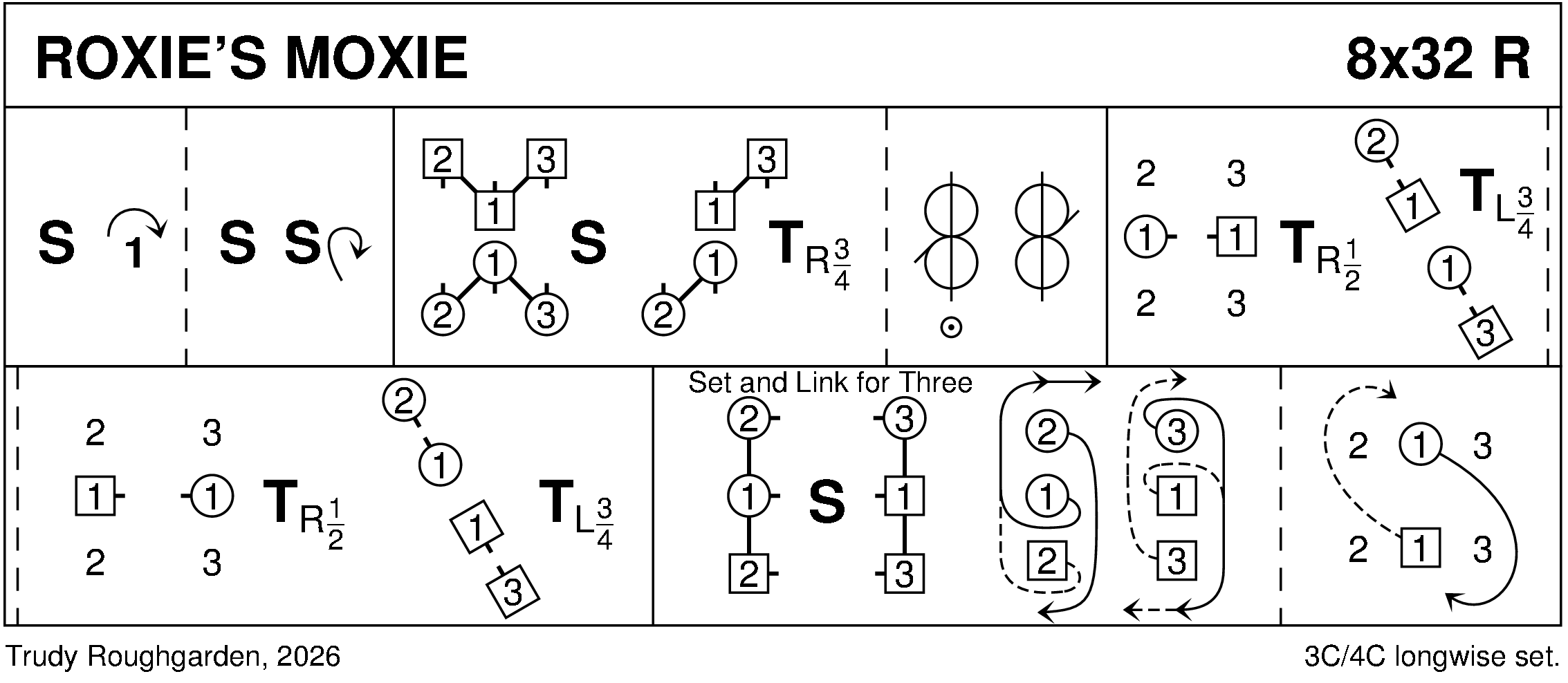 Roxie's Moxie Keith Rose's Diagram