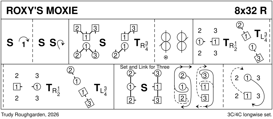 Roxy's Moxie Keith Rose's Diagram
