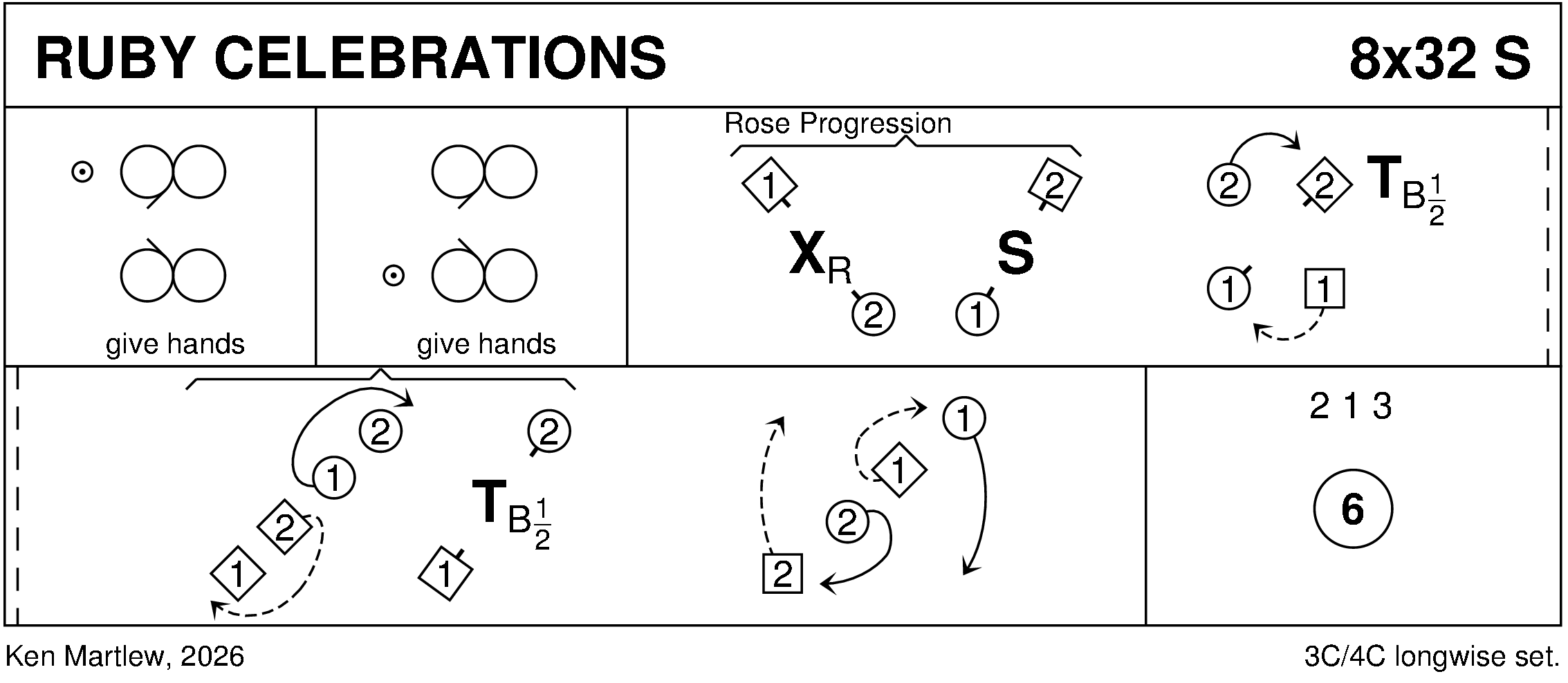 Ruby Celebrations Keith Rose's Diagram
