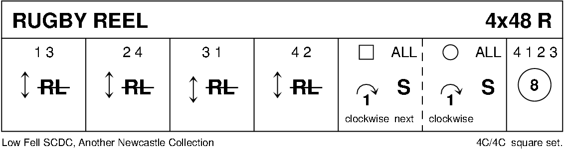 Rugby Reel Keith Rose's Diagram